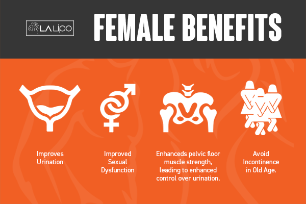 Benefits of overactive bladder treatment Corby for women