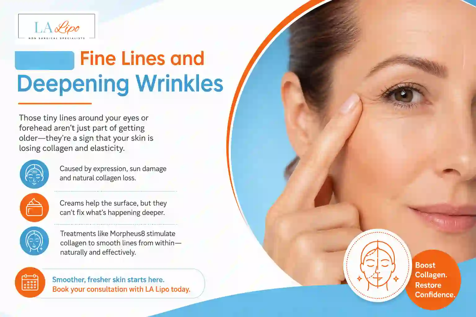 Sign #2: Fine Lines and Deepening Wrinkles Corby